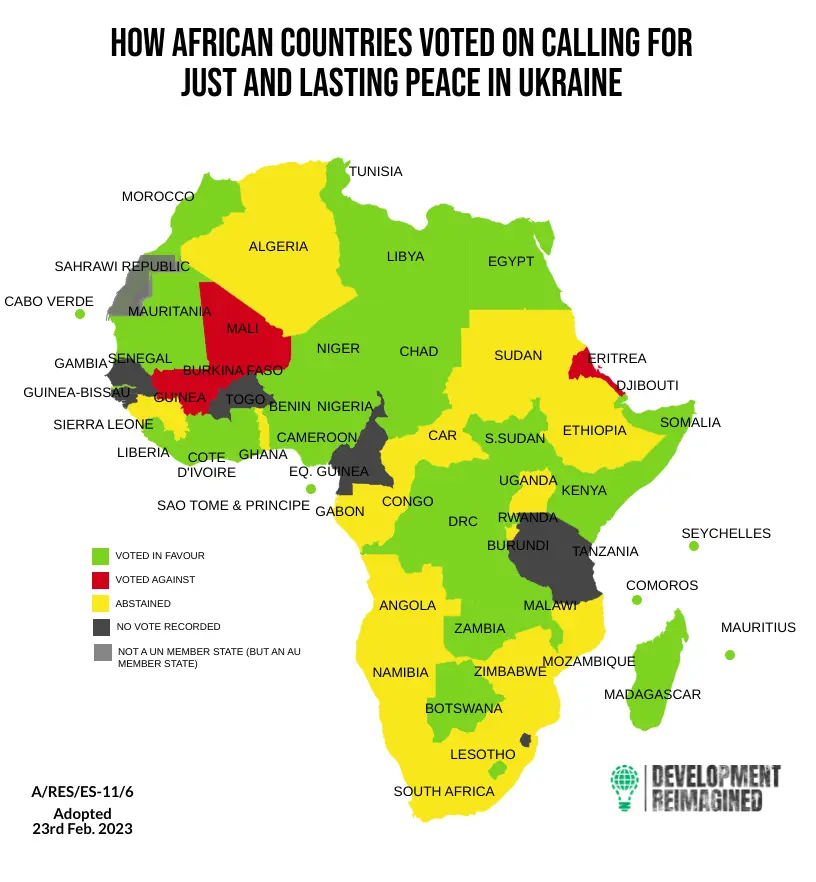 Le relazioni tra Algeria e Ruanda: Un’alleanza strategica in crescita