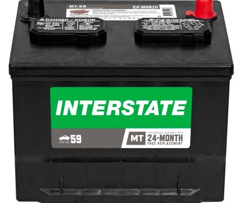 Il Futuro delle Batterie: Innovazioni e Sostenibilità nel 2023