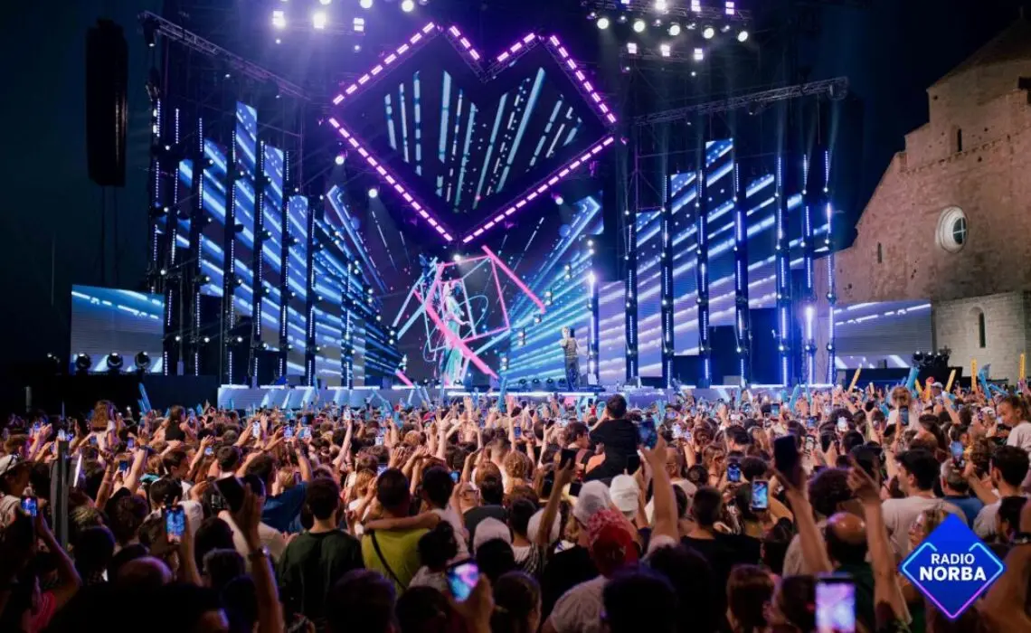Battiti Live 2025: Tutto Quello che Devi Sapere
