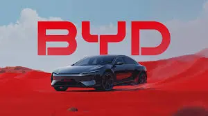 BYD Aktie: Analisi e Tendenze del Mercato 2023
