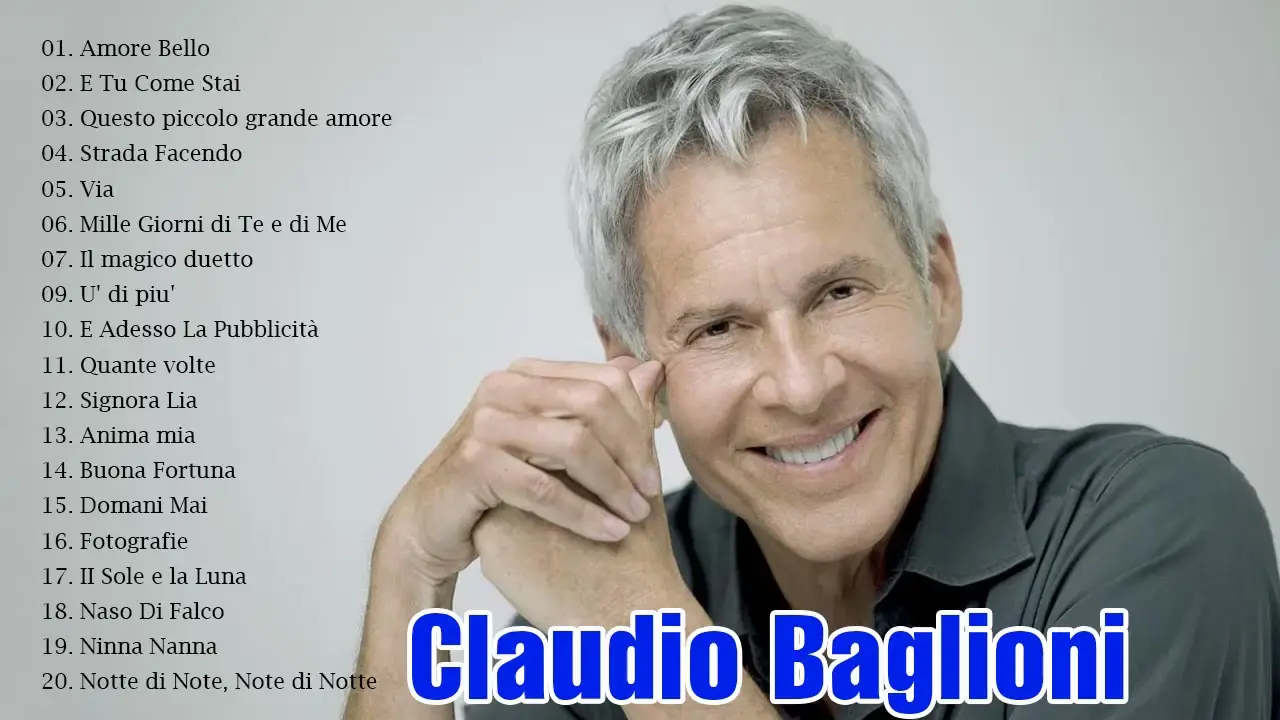 Claudio Baglioni: Un’icona della musica italiana