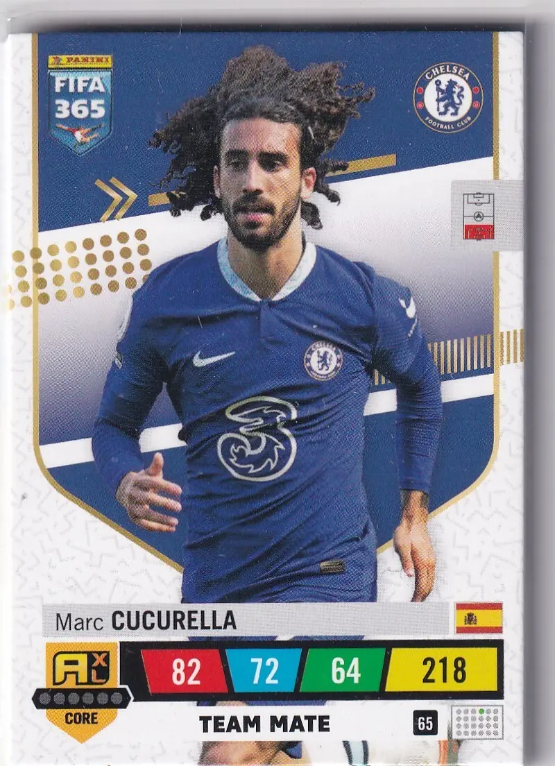 Marc Cucurella: Una Promessa del Calcio Spagnolo