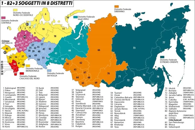 L’Economia Russa nel 2023: Sfide e Sviluppi Recenti