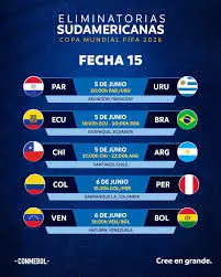 Eliminatorias Sudamericanas 2026: Tutto Quello che Devi Sapere