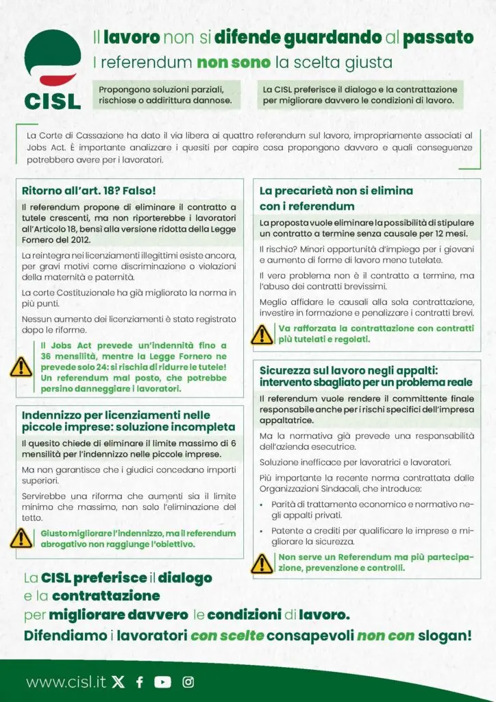 Esiti Referendum 2025: Cosa Significano per l’Italia
