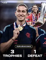 Filipe Luis: Un Difensore Iconico del Calcio Moderna