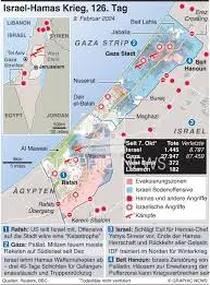 Hamas: Storia e Attualità nel Conflitto Israelo-Palestinese