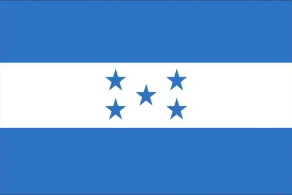 Il Futuro dell’Honduras: Sfide e Opportunità