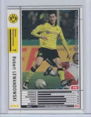 Robert Lewandowski: Il Re dei Gol