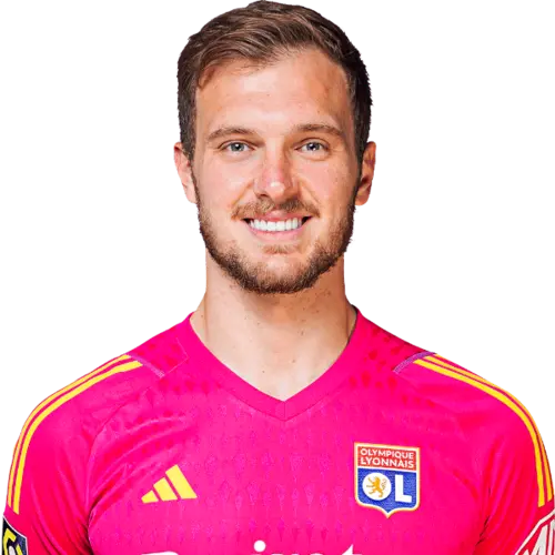 Lucas Perri: Il Promettente Portiere Argentini