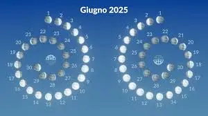 Luna Piena di Giugno 2025: Significato e Importanza