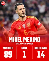 La Carriera di Mikel Merino: Un Talento Emergente nel Calcio