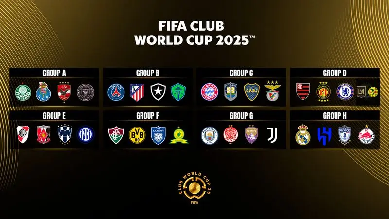 Gironi del Mondiale per Club 2023: Squadre e Scontri