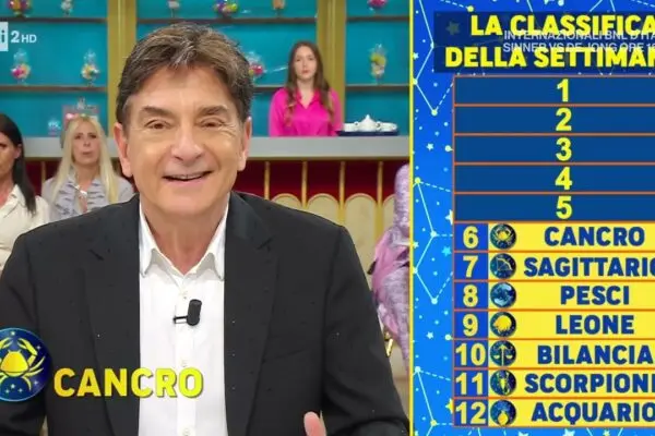 Oroscopo di Oggi per lo Scorpione secondo Paolo Fox image 1