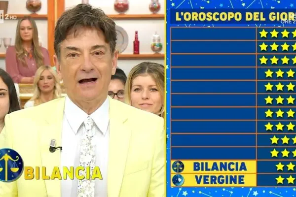 Oroscopo Paolo Fox: Le Previsioni per il 2023