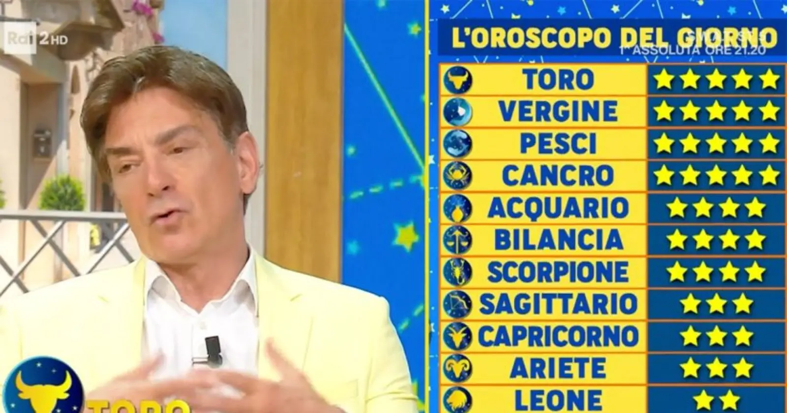 Oroscopo Paolo Fox Domani: Le Previsioni per il Tuo Segno