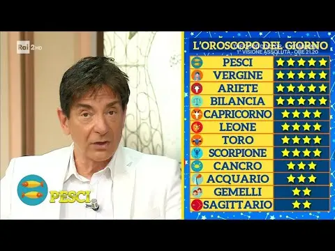 Oroscopo di Oggi secondo Paolo Fox: Cosa Aspettarsi