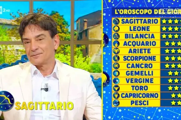 Oroscopo Oggi di Paolo Fox: Previsioni per il 16 Ottobre 2023