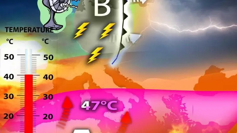 Previsioni Meteo Caldo: Cosa Aspettarci nelle Prossime Settimane