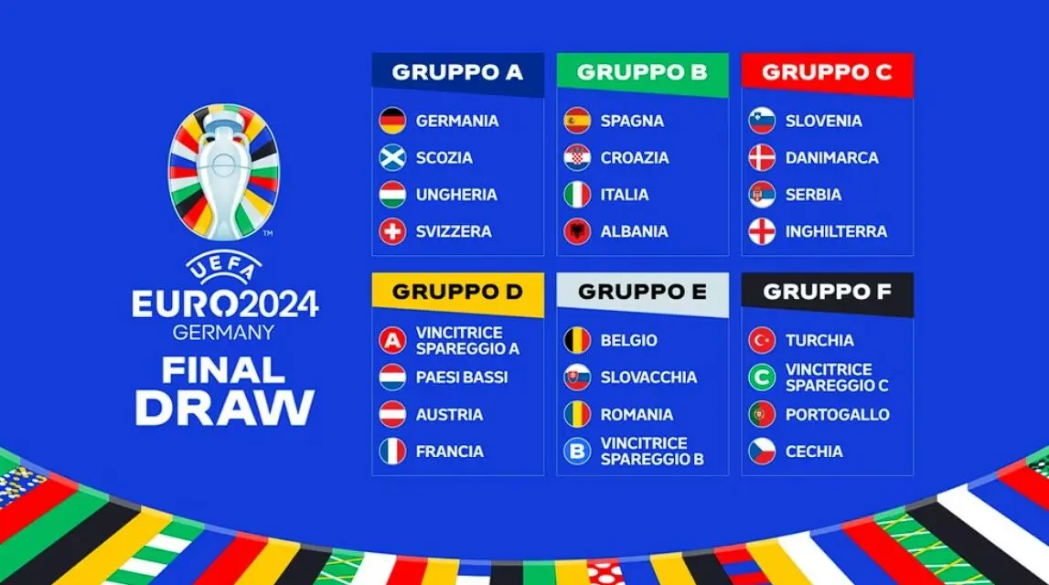 La Prossima Partita dell’Italia: Preparativi e Aspettative