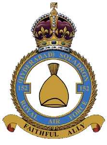 Il ruolo strategico della Royal Air Force (RAF)