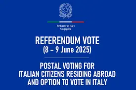 Il Referendum 2025: Anteprima e Importanza