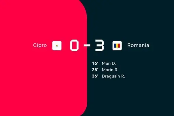Relazioni tra Romania e Cipro: Opportunità e Sviluppi Recenti