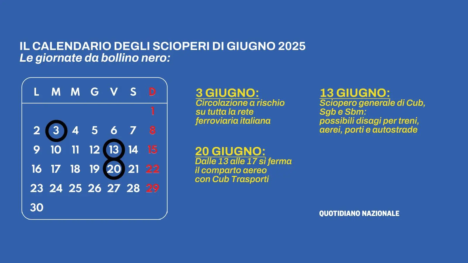 Sciopero treni del 20 giugno 2025: dettagli e impatti previsti