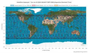 Starlink: Rivoluzione della connettività globale