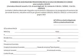 Assegnazione Provvisoria Docenti: Cosa Devi Sapere