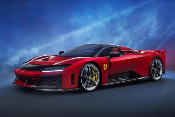 Analisi delle Azioni Ferrari: Performance e Prospettive Future