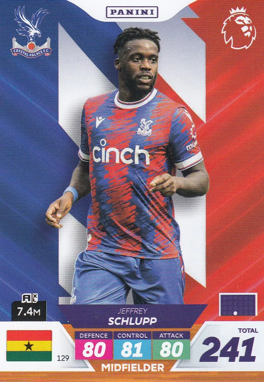 La Storia e l’Importanza del Crystal Palace F.C.