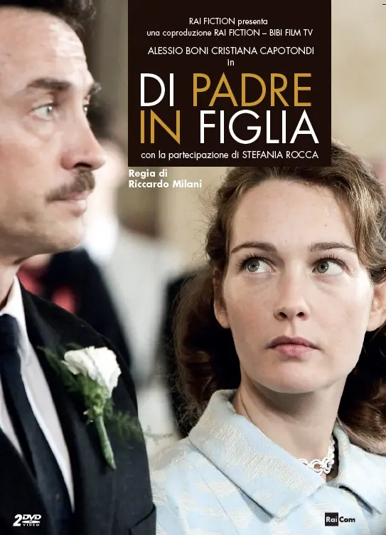 Il Significato delle Tradizioni di Padre in Figlia in Italia