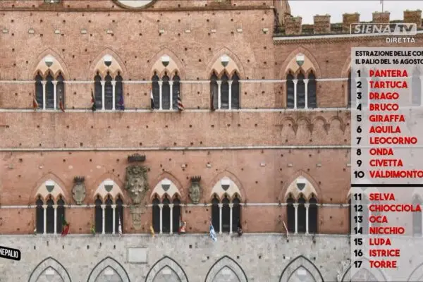 Estrazione delle Contrade per il Palio di Siena Agosto 2025 image 1