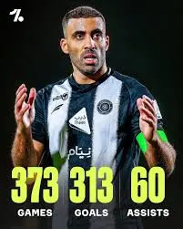 Hamdallah: Carriera e Impatto nel Calcio Marocchino