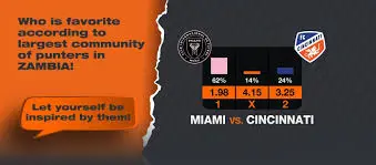 Inter Miami Affronta Cincinnati: Un Match Cruciale nella MLS