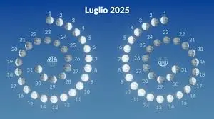 Luna Piena Luglio 2025: significato e curiosità