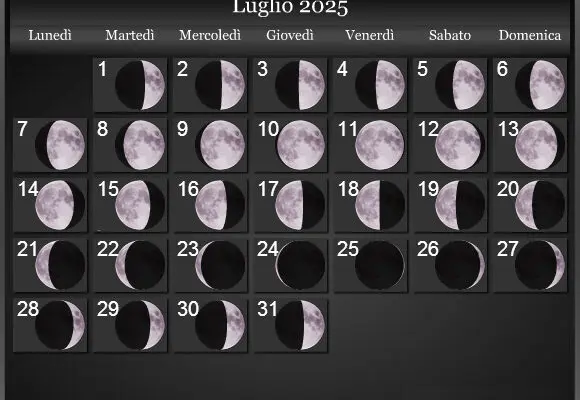 La Luna Piena di Luglio 2025: Un Evento Da Non Perdere