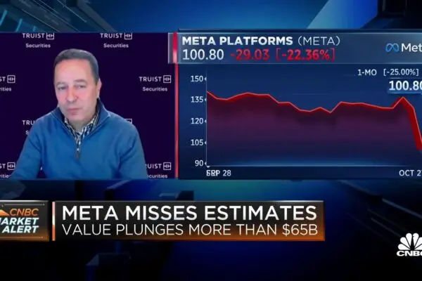 Analisi delle Azioni Meta: Performance e Futuro