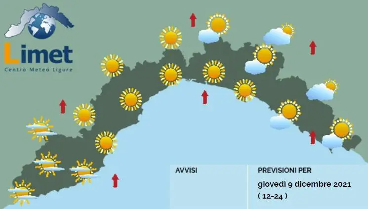 Previsioni Meteo per Genova: Cosa Aspettarsi Questa Settimana