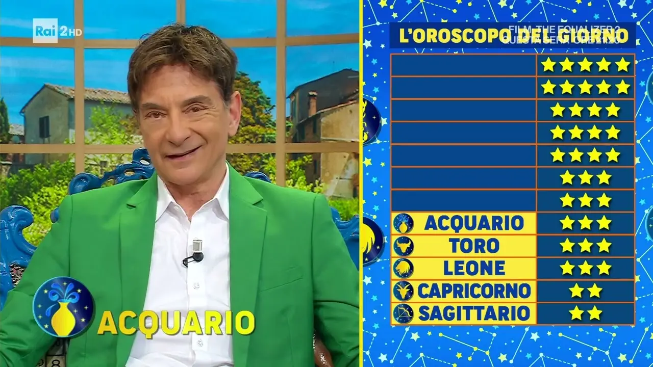 Oroscopo Oggi di Paolo Fox per il Capricorno