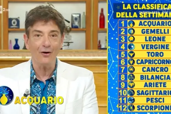 Oroscopo di Paolo Fox per Oggi: Cosa Dicono le Stelle