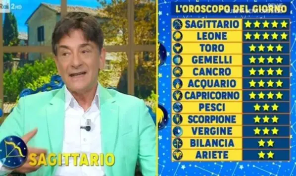 Oroscopo Paolo Fox Oggi: Cosa dicono le stelle