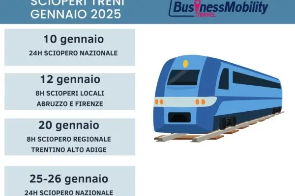 Sciopero Treni: Cosa Significa per i Viaggiatori
