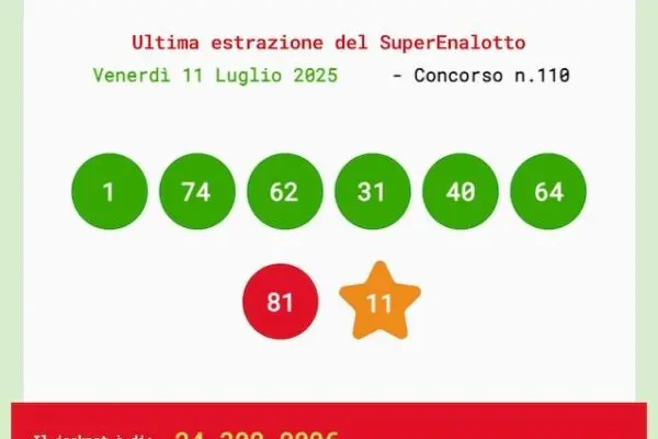 Novità sul SuperEnalotto dell’11 Luglio 2025