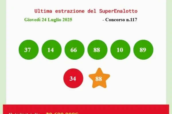 Superenalotto: cosa aspettarsi il 24 luglio 2025
