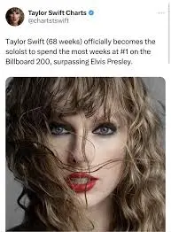 Taylor Swift: La Regina della Musica Pop Contemporanea