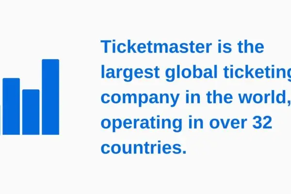 Ticketmaster e il futuro della vendita di biglietti image 1