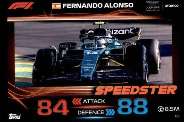 Fernando Alonso: Leggenda della Formula 1 in Evoluzione