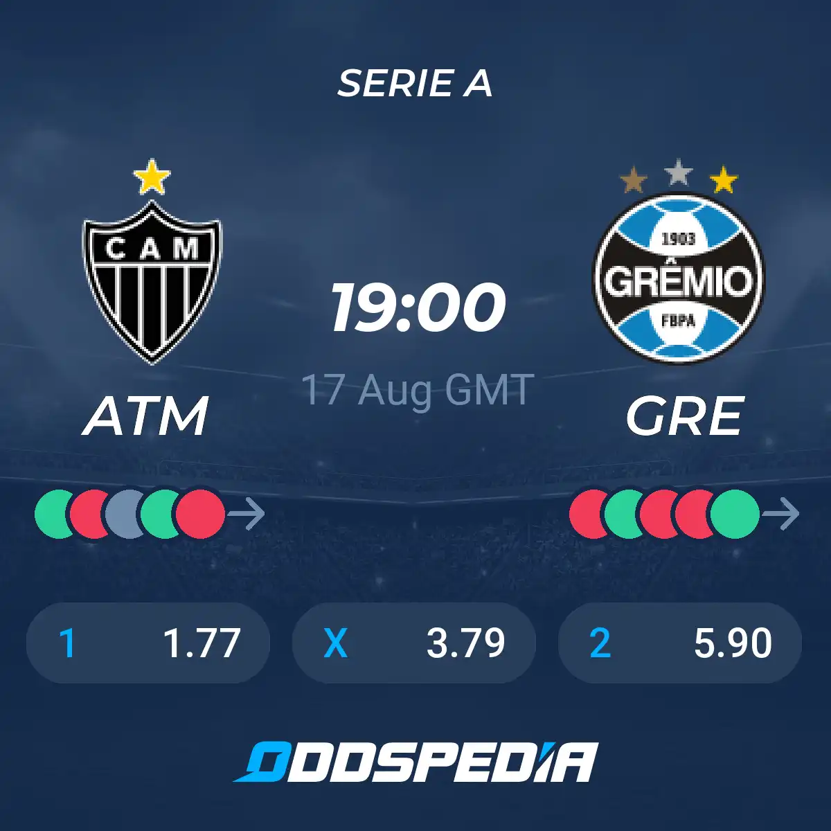 Atlético Mineiro vs Grêmio: La Rivalità del Calcio Brasiliano